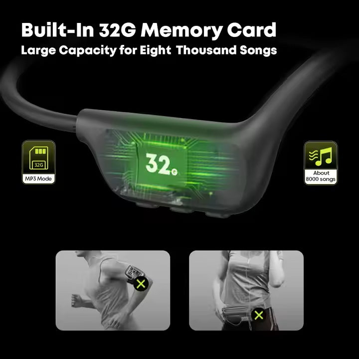 Langsdom SwimPro IPX8 Bone Conduction Headphones